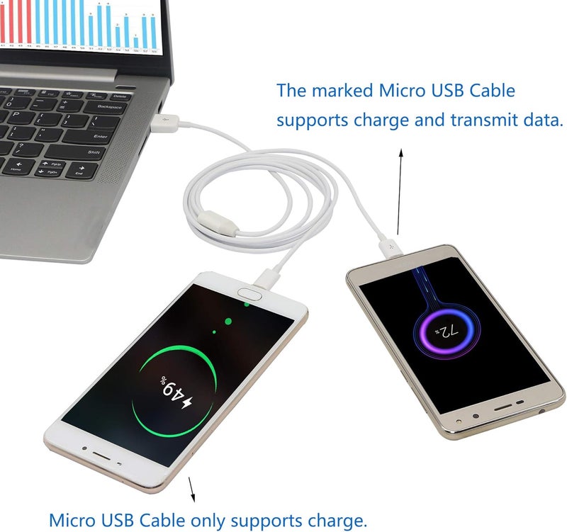 CERRXIAN 3Ft USB 20 Type A Male to 2 Micro USB Male Splitter Y Data Charge Connector Adapter Cable White - Image 4