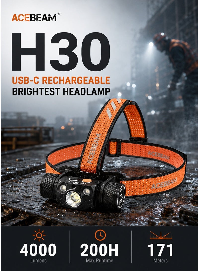 Acebeam H30 4000 Lumens High-Performance Headlamp, 5000mAh Rechargeable 21700 Battery, Dual Switch USB-C Power Bank Headlight (Outdoor Hiking, Emergency Camping, Professional Work) - Image 1