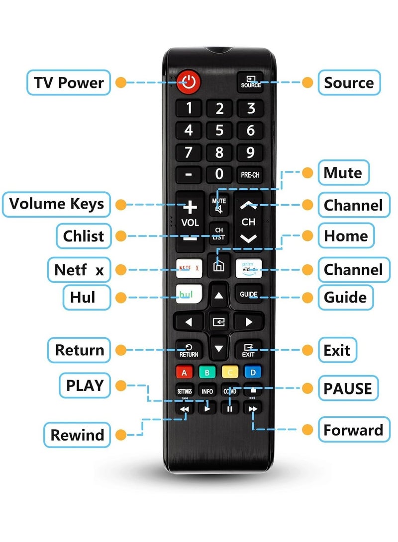 ELTRAZONE 【Pack of 2】 Universal Remote for TV – Replacement Compatible with Smart TV, LED, LCD, HDTV, 3D, Series TV | No Setup Required, Plug & Play, Strong Infrared Signal, Durable & Lightweight Remote Control for Easy TV Navigation - Image 3