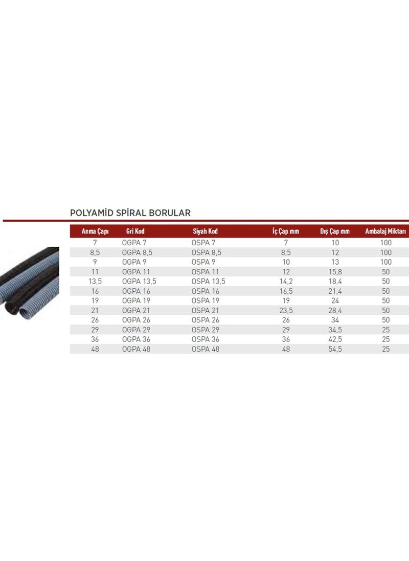 Endelkon Otomasyon Endelkon Automation Ortaç Ospa-21 (BLACK-21MM,POLYAMIDE Spiral)  - Image 2