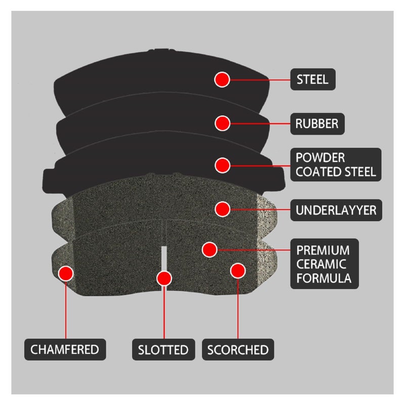 SIPAUTEC-8pcs Front and Rear Ceramic Disc Brake Pads Set Replacement For 2013-2018 Hyundai Santa Fe Sport (only fit 2.0L & 2.4L),For Kia Sorento 2011-2020,For Hyundai Santa Fe 2010/2011/2012 - Image 2