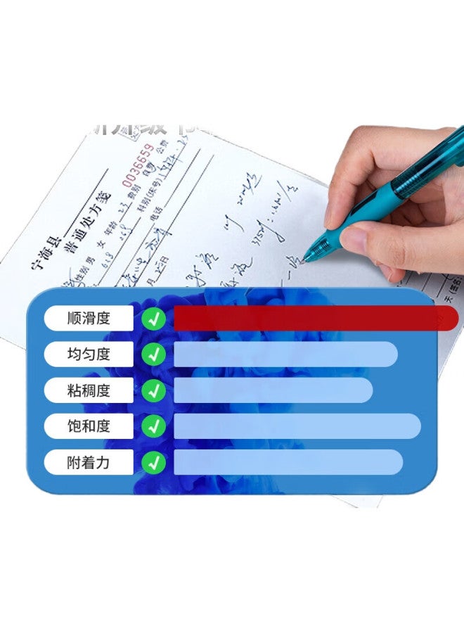 Deli Smooth Retractable Gel Pen, Office Supplies, 0.5Mm Bullet Tip, Navy Blue, 12 Pens/Box, S08 - Image 3