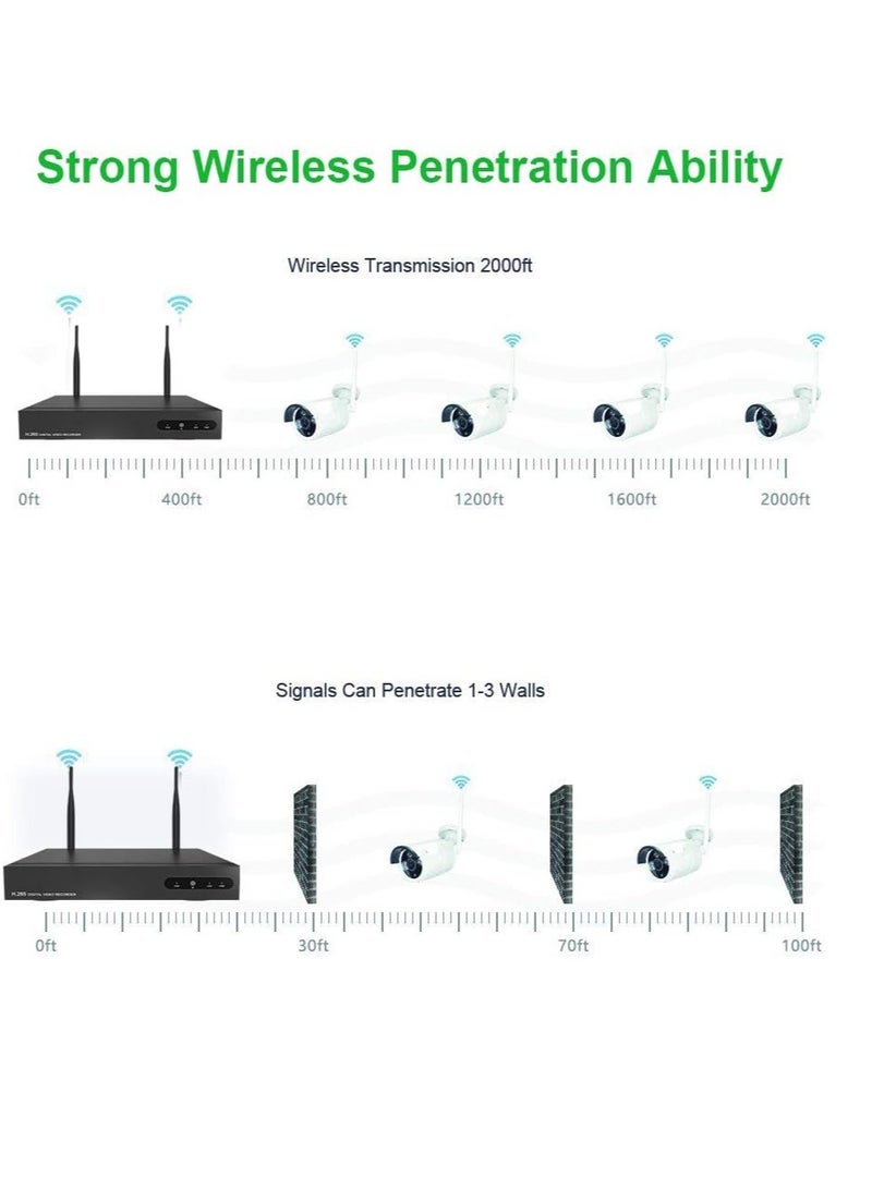 Bullet Camera Video Surveillance WiFi Aottom 8CH Video Surveillance WiFi Surveillance Cameras - 8ch NVR Kit + 4pcs 720P Camera, Night Vision, Motion Detection, E-mail Alarm, P2P, No HDD - Image 4