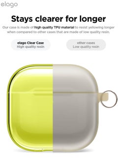 Elago elago Clear Hang compatible with AirPods 4 case cover (2024) with Carabiner - Neon Yellow  - Image 3