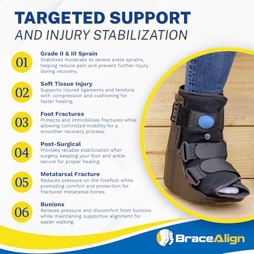 Brace Direct Air Cam Walker Fracture Boot - Short - Orthopedic Medical Walking Boot for Foot & Ankle Fractures, Sprains & Injury Stabilization Size M (Men’s US 7.5-10 / Women’s US 8.5-11.5) - Image 2
