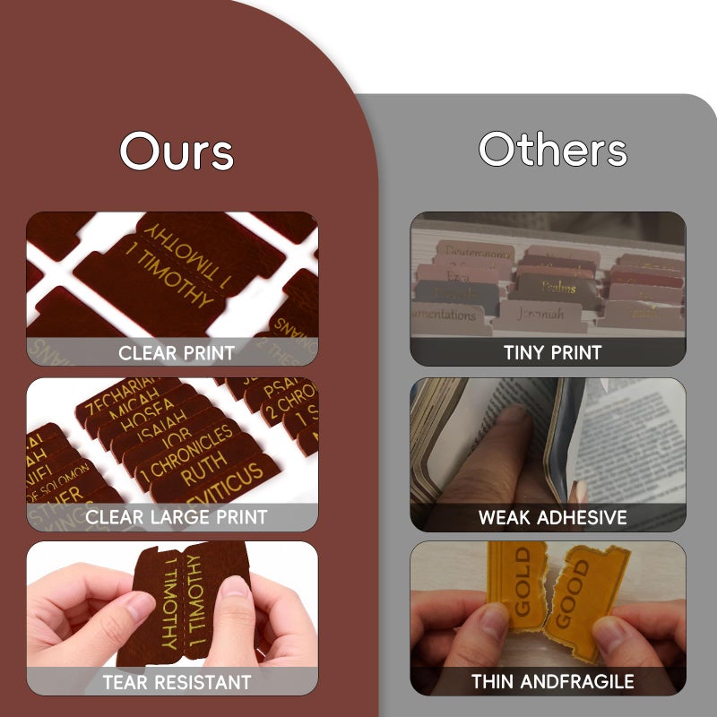 XKDOUS Leather Bible Tabs for Women and Men, 75 Chapters Laminated Dividers Bible Book Tabs, New/Old Testament Easy Navigation, Large Print, Bible Study Supplies (Brown) - Image 4