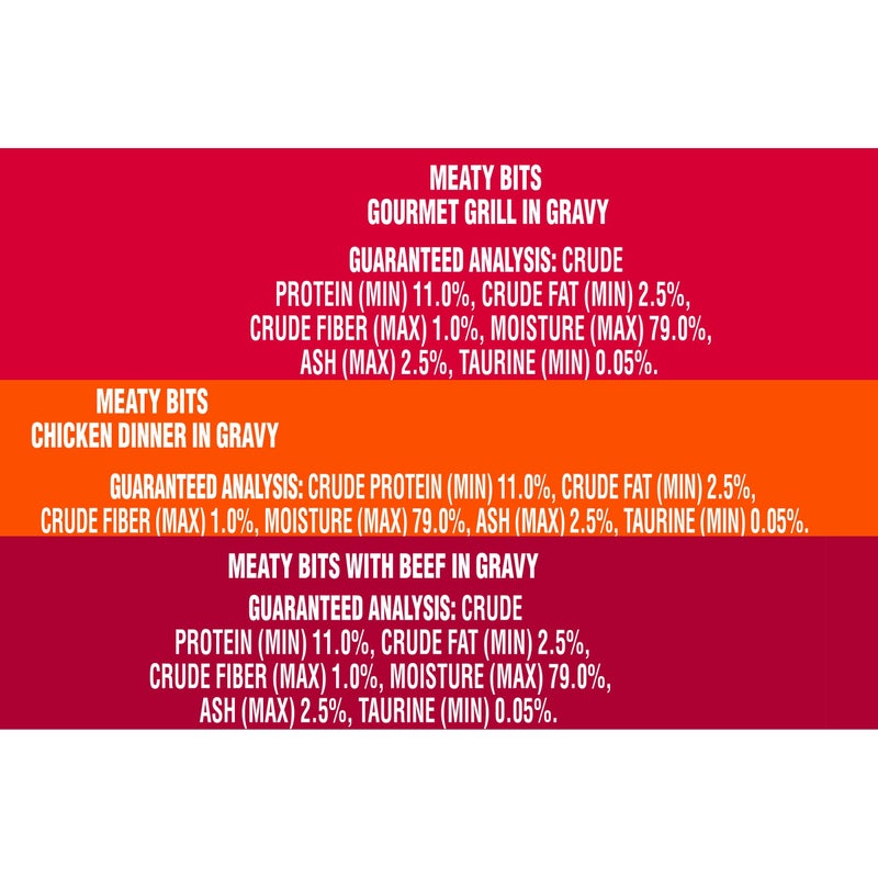 Friskies Wet Cat Food, Meaty BitsVariety Pack, (24) 5.5 Oz Cans - Image 3