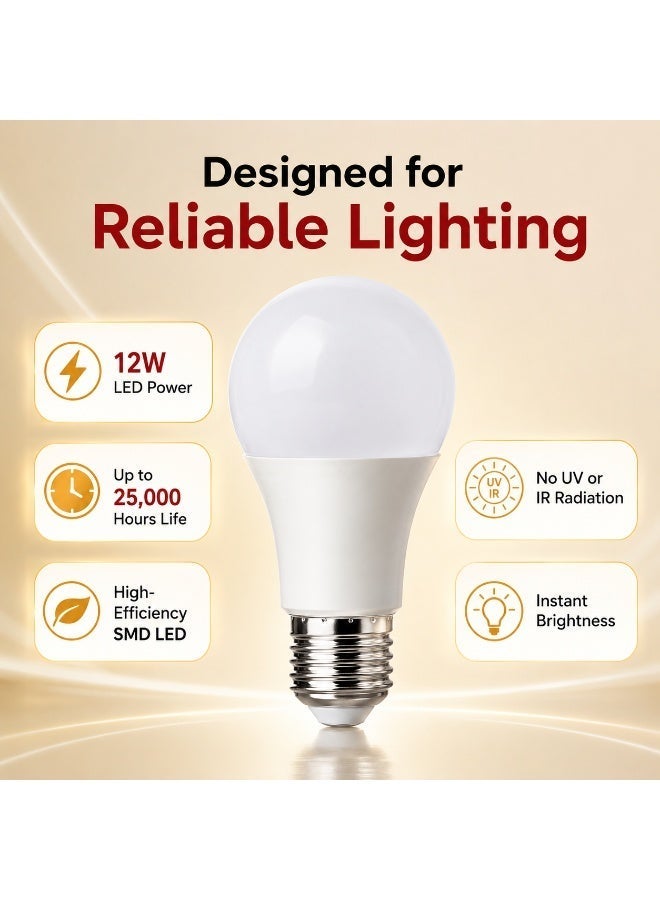 2-Pack 12W E27 LED Light Bulbs, A60 6500K Daylight Cool White Bulbs, 220–240V Energy-Saving Non-Dimmable Lamps for Bedroom, Living Room, Kitchen, Office and Indoor Lighting - Image 3
