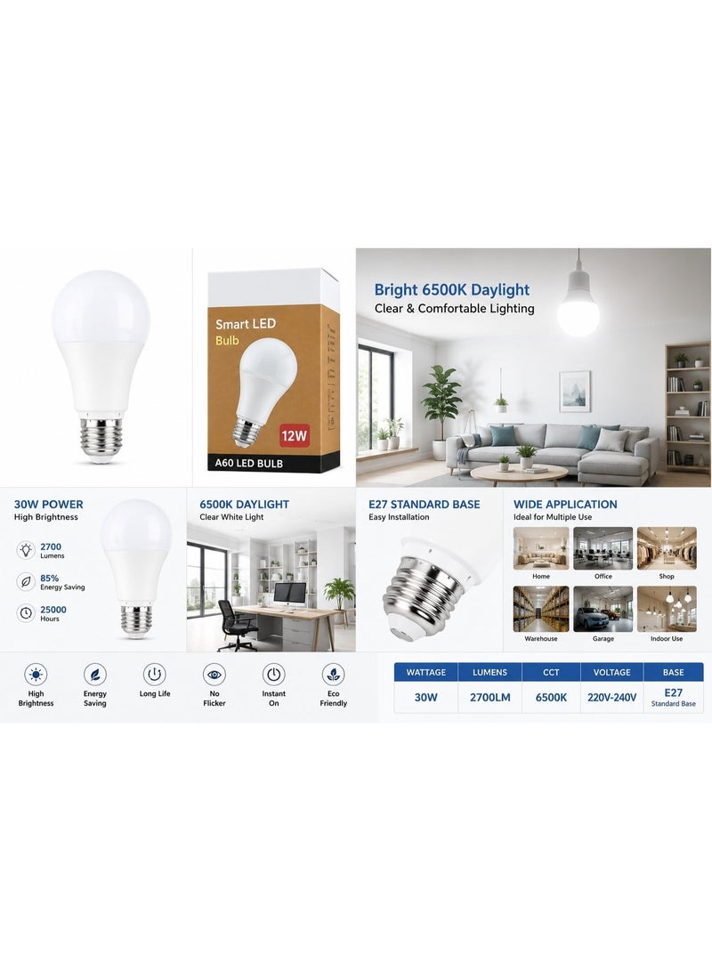 2-Pack 12W E27 LED Light Bulbs, A60 6500K Daylight Cool White Bulbs, 220–240V Energy-Saving Non-Dimmable Lamps for Bedroom, Living Room, Kitchen, Office and Indoor Lighting - Image 2