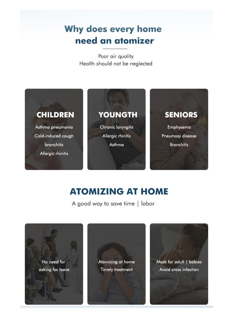 general Household Nebulizer Ultra-Quiet Portable Nebulizer Compact Nebulizer with Auto-Cleaning Mode Nebulizer for Adults Kids Travel and Home Use - Image 5