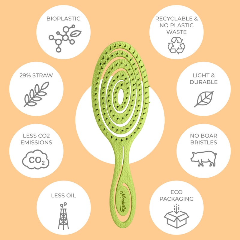 Ninabella Detangle Hair Brush for Women & Men - Does not Pull - Straightening Brushes for Straight & Curly Hair - Unique Spiral Detangling Hairbrush - Lime Green - Image 4