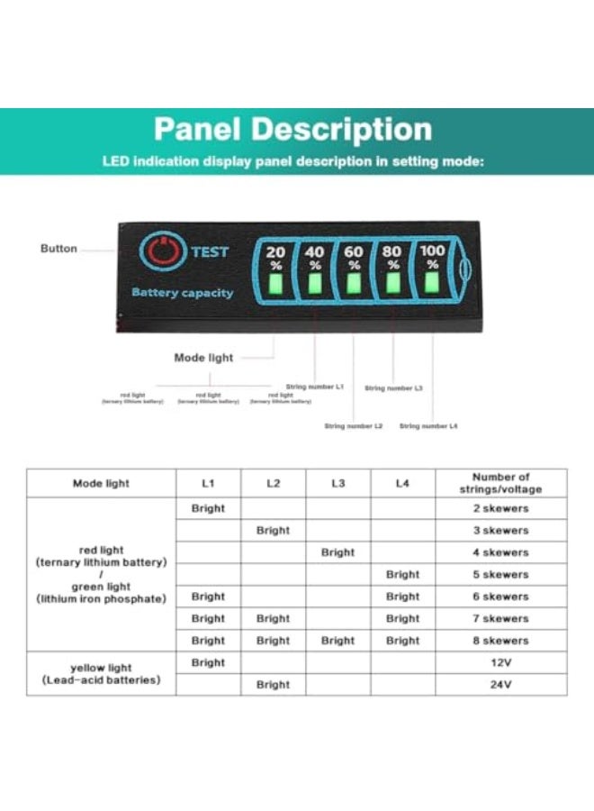 Battery Gauge, Universal Battery Tester, DC DC 5-30V Lithium Acid/Lithium Acid Battery Capacity Indicator, Voltmeter Monitor, 12V/24V Voltage Tester, Monitor Lead Acid and Lithium Ion Battery Capacity - Image 4