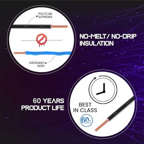 Polycab Suprema 2.5 sqmm Electron beam technology housewire|2.505C heat withstand capacity| No melt-No drip PVC insulation| 60 years product life|85% higher current carrying capacity|90M coil【Black】 - Image 5