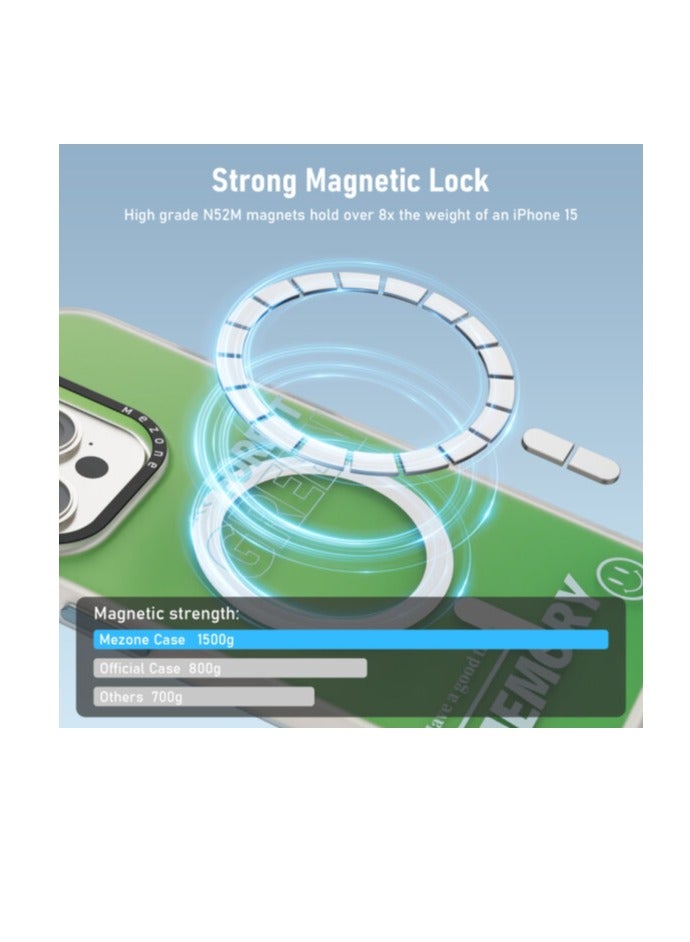Mezone Memory iPhone 14 Pro Max MagSafe Case, Shockproof & Anti-Yellowing Phone Case Reinforced Corners with Airguard, Green - Image 2