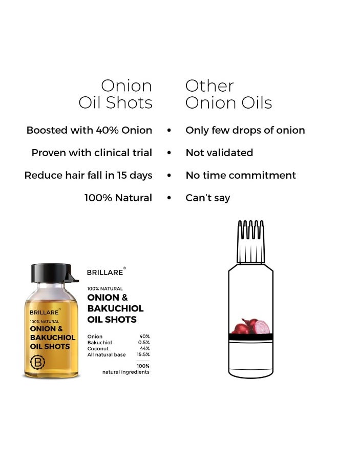 BRILLARE Onion Hair Oil Shots with Bakuchiol & Coconut Hair Oil for Hair Fall Control, Reduces hair fall, 100% Natural Hair Oil, (6ml *8 Vials)  - Image 3