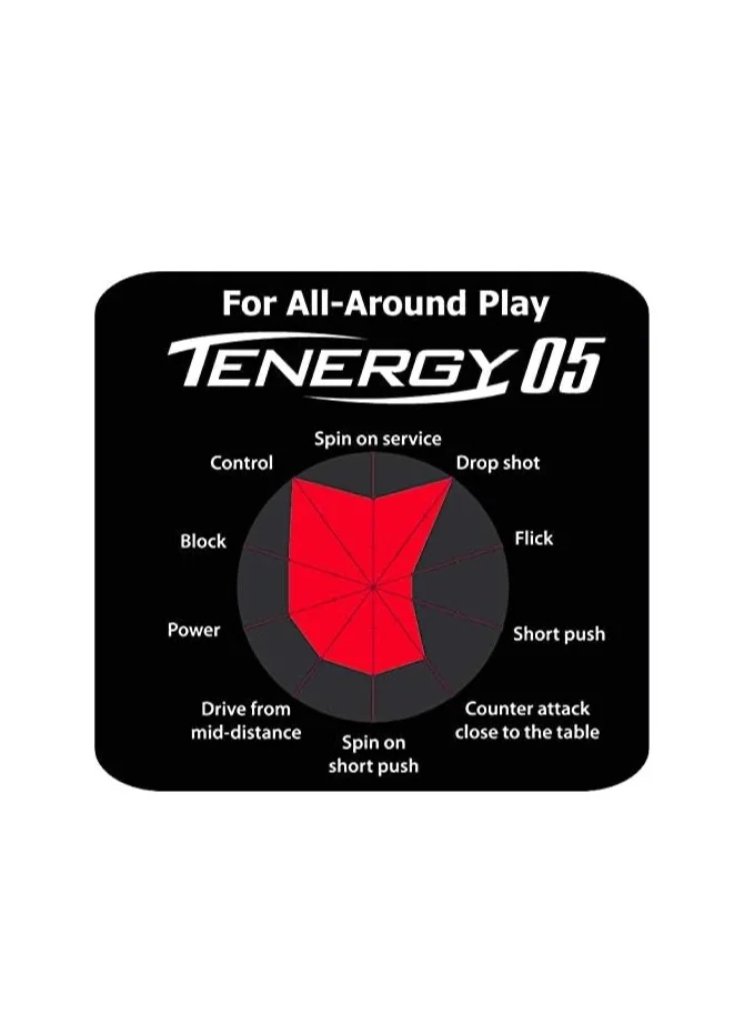 BUTTERFLY Butterfly Tenergy 05  Table Tennis Rubber Professional Butterfly Table Tennis Rubber Red (1.7mm) 4906901098336