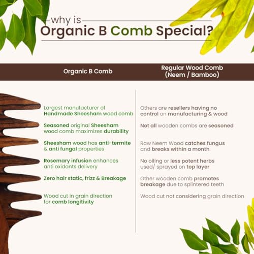 Organic B Professional Indian Rosewood Tail Comb Rat Pin Hair Comb, Rosemary Infused Sheesham Detangling comb Anti Frizz Scalp Massage for Men Women Kids, Styling Grooming Cutting Sectioning Barber Salon Home Use - Image 4