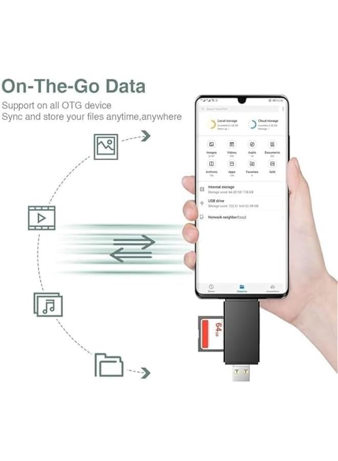 BWSJ SD Card Reader, 4in1 USB C to Micro SD Card Adapter USB3.0 Dual Slots,Memory Card Reader for SDMicro SDSDHCSDXCMMC,Suitable for most uters and phs on the market - Image 4
