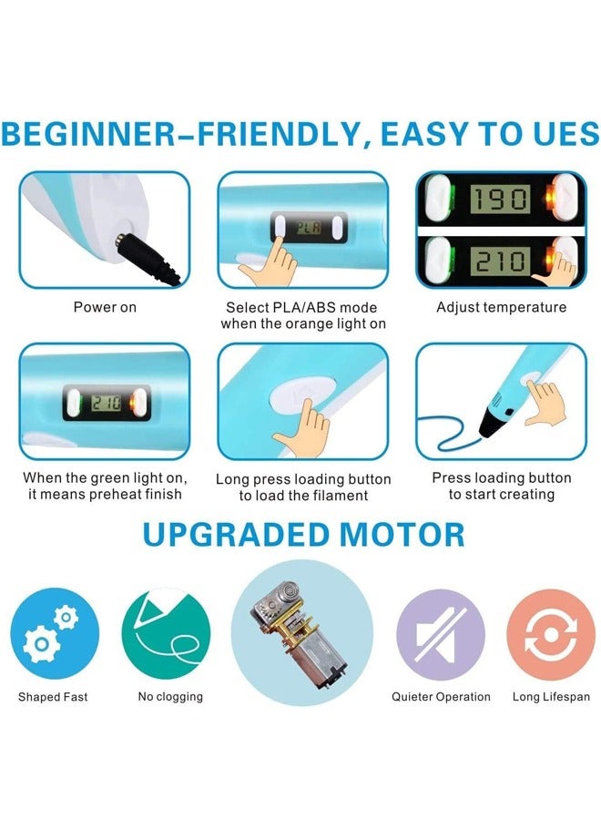 3D Printing Pen Starter Kit Includes 3D Pen 60 Meters PLA Filament  Stencil Book Project Guide and Charger - Image 2