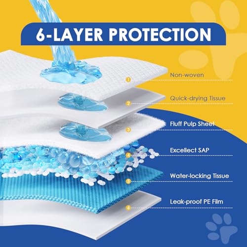 JollyMate 28x34 Dog Pee Pads Extra Large 30 Pack XLarge Super Absorbent Pet Pee Pads with Adhesive Tabs 6 Layers Thick LeakProof Potty Pads for Dogs and Puppies - Image 3