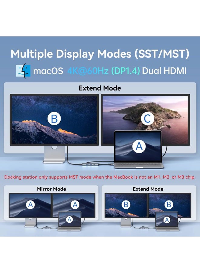 Mokin USB C to Dual HDMI Multiport Adapter USB C Hub for MacBook Pro, 8 in 1 Thunderbolt 3 Adapter Mac Dongle MacBook with 2 HDMI(4K @60Hz), 3USB3.0,SD TF Card Reader and 100W PD USB C Port - Image 4