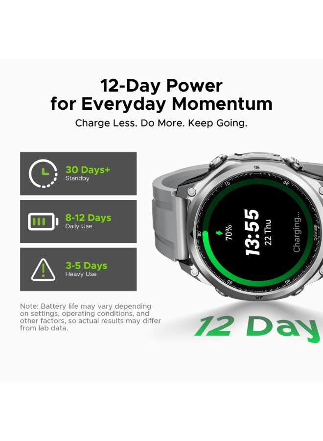 DOOGEE Anywise W1 Smart Watch, AI, Voice Control, GPS and Free Map Material, 18 Days Battery, Fitness Tracker with 170+ Sports Modes, 5 ATM Waterproof for Android and iPhone - Image 4