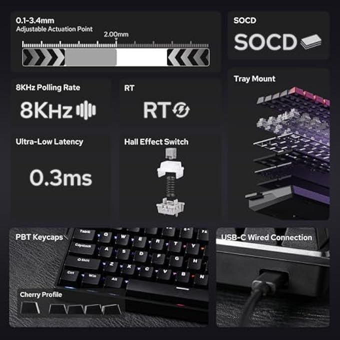 AULA WIN68 HE MAGNETIC KEYBOARD WITH ADJUSTABLE ACTUATION, HALL EFFECT KEYBOARD WITH 0.3MS LATENCY, 65% WIRED COMPACT KEYBOARD, 8000 HZ POLLING RATE, HOT-SWAP (BLACK) - Image 2