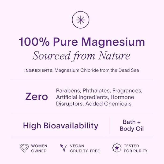 Ladywell Topical Magnesium Oil Spray | Mood, Cycle & Stress Support | PMS, PCOS, Fertility, Menopause, Hormone Balance, Cramps | Pure Magnesium Chloride, Science-Backed | Rapid Skin Absorption - Image 5