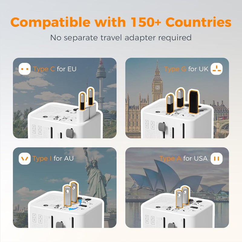 TESSAN Universal Adapter, Worldwide Travel Plug Adaptor with 2 USB A and 3 USB C, International Travel Adapter for EU, UK, USA, AU, Power Socket Charger for Multi Countries - Image 3