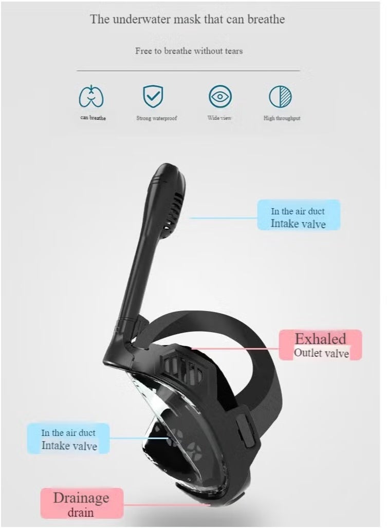 Full face Snorkeling mask with New Safety Breathing System and Camera Stand with 180-degree Panoramic View - Image 3