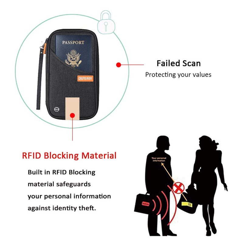 DEFWAY حامل جواز سفر ديفواي - حامل جواز سفر عائلي لـ 4، محفظة جواز سفر مانعة لتقنية RFID للرجال والنساء، مستلزمات السفر للطيران، أسود - Image 2