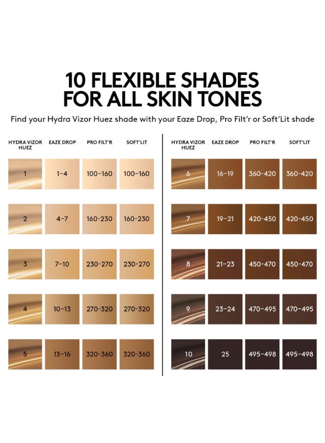 Fenty Skin Hydra Vizor Huez Tinted Moisturiser Broad Spectrum Mineral SPF 30 Sunscreen - Shade 2 - Image 3