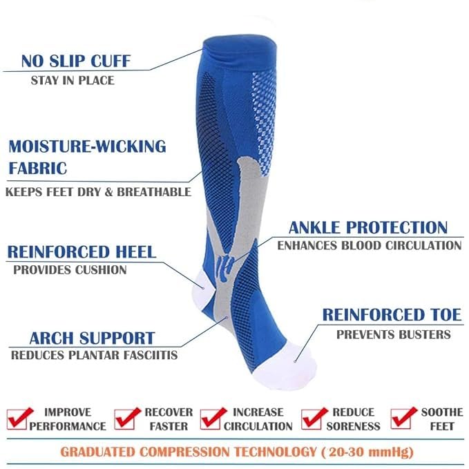 Cetaplast Athletic Compression Socks | High-Performance Graduated Compression for Enhanced Circulation, Muscle Support & Recovery | Ideal for Sports, Running, Cycling & Training | Blue | L/XL - Image 4