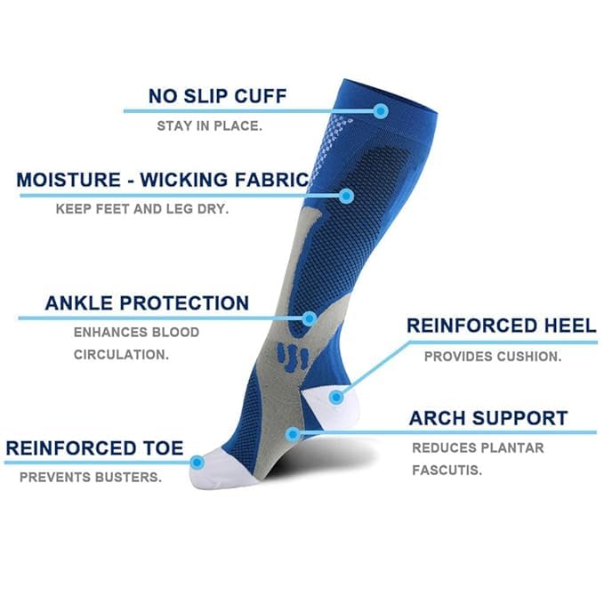 Cetaplast Athletic Compression Socks | High-Performance Graduated Compression for Enhanced Circulation, Muscle Support & Recovery | Ideal for Sports, Running, Cycling & Training | Blue | L/XL - Image 3