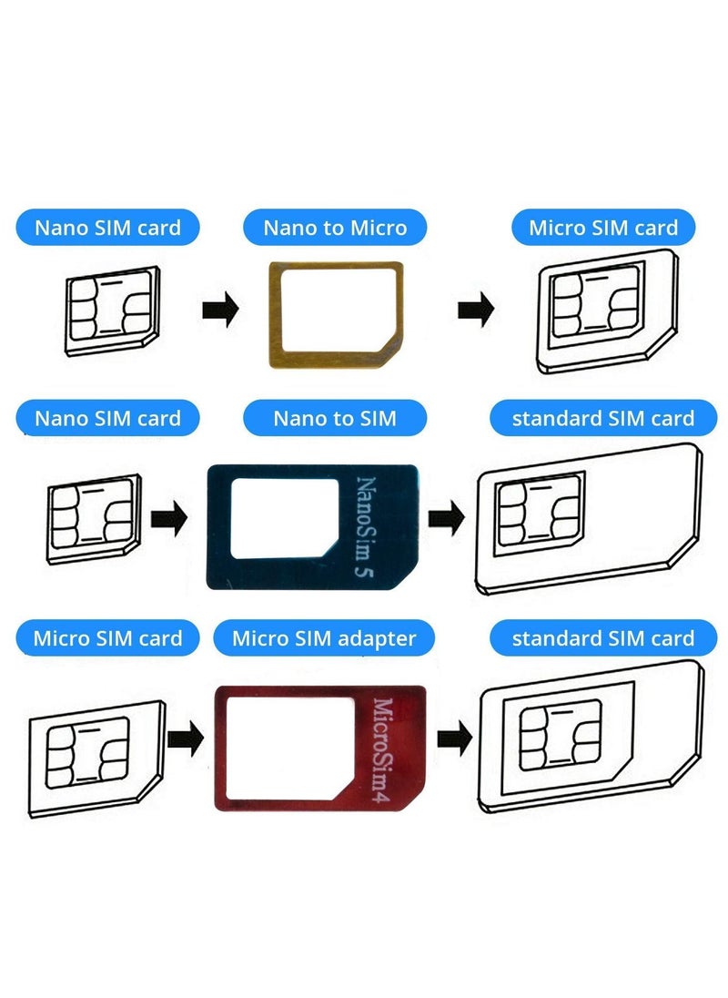 5 in 1 SIM Card Adapter Kit Nano Micro Standard Converter to with Sim Eject Pin Needle