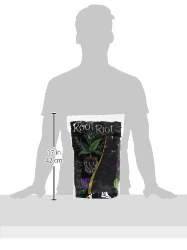 HydroDynamics Root Riot Plant Starter Cubes - Image 3