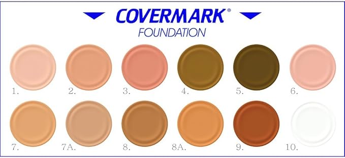 Covermark Shade 2 Foundation