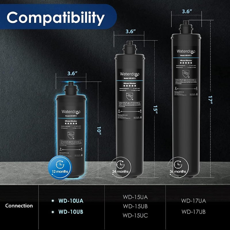 Waterdrop RF10 Replacement Filter Cartridge for 10UA/10UB Under Sink Water Filter, Reduces PFAS, PFOA/PFOS, Lead, Chlorine, Bad Taste & Odor, NSF/ANSI 42 Certified, 11K Gallons High Capacity - Image 5