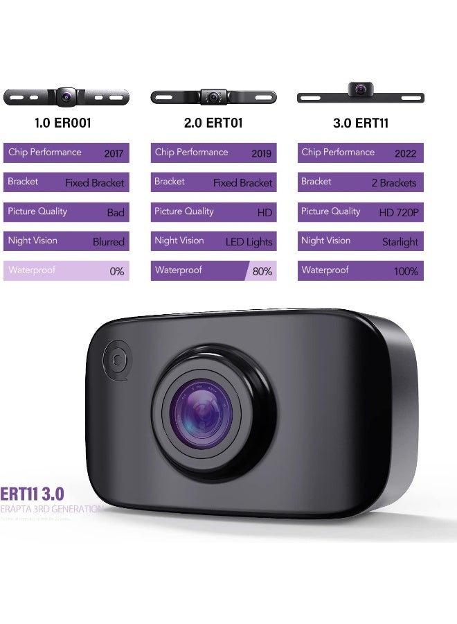 eRapta Reverse Camera 3.0 License Plate Backup Camera HD 149° Wide Rear View IP69K Waterproof IR Night Vision Easy Mount DIY Grid for Cars Trucks Pickups SUV RV Van Jeep - Image 2
