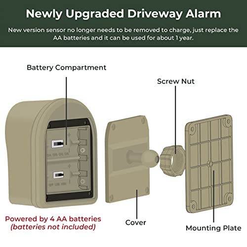 Hosmart Supplemental Hosmart Alarm Sensor (1 Sensor) - Image 3