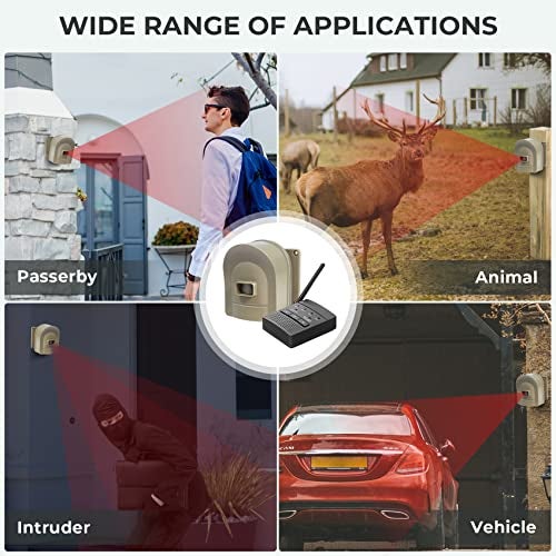 Hosmart Supplemental Hosmart Alarm Sensor (1 Sensor) - Image 5