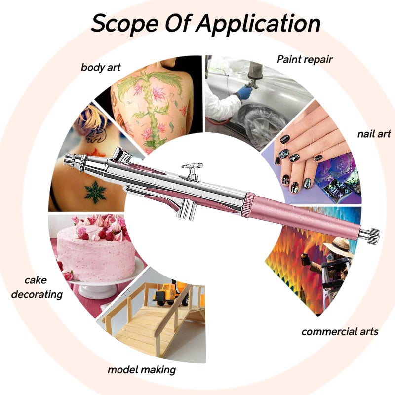 crpen Airbrush Kit Portable Airbrush Accessories Air Brush Kit with Air Compressor 0.3 mm Needles Air Brush Gun Set for Painting,Model,Cake Decoratingï¼ŒMakeupï¼ŒNail Art (Pink -0.3 Nozzle) - Image 2