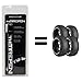 Protect_DIP ProtectDIP Tire Paint Pen White Waterproof Permanent Tire Marker for Car Motorcycle Lettering 4Color Pack White Yellow Blue Red with Reversible Tip Car Wash Safe - Image 2