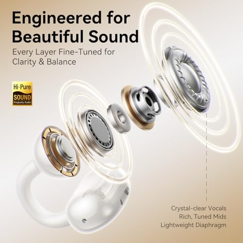 Kinglucky Jewelry-Inspired Clip-On Earbuds with Diamond Earrings, Comfortable Fit & 40H Playtime Open Ear Bluetooth 5.4 Wireless Headphones for Women, Small Ears, Sports & Workouts (White) - Image 5