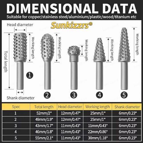 Sunkizzrs® 5-Pcs HSS Wood File Burr Drill Bit Set —Wood Working Rasps 6.35mm (1/4") Round Shank —High Speed Steel Rotary Files Rasps for Carving, Polishing, Shaping & Grooving - Image 2