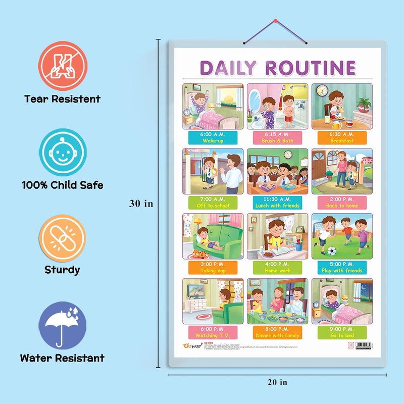 GoWoo Set of 2 EMOTIONS and DAILY ROUTINE Early Learning Educational Charts for Kids | 20"X30" inch |Non-Tearable and Waterproof | Double Sided Laminated | Perfect for Homeschooling, Kindergarten and Nursery Students - Image 3