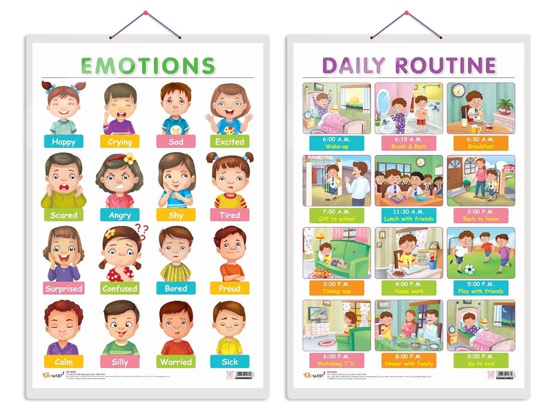 GoWoo Set of 2 EMOTIONS and DAILY ROUTINE Early Learning Educational Charts for Kids | 20"X30" inch |Non-Tearable and Waterproof | Double Sided Laminated | Perfect for Homeschooling, Kindergarten and Nursery Students - Image 1