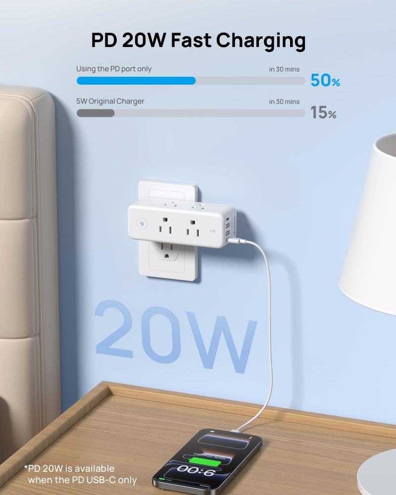 TROND Outlet Extender with 360Â° Rotating Plug, 6 AC Outlet Splitter with On/Off Switch, Multi Plug Adapter with PD 20W USB C, 2 USB-A & 2 USB-C, 3 Way Wall Extension Outlet for Home Office Travel - Image 3