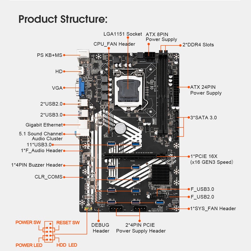 BTC-B250S Motherboard Support Intel Core/Pentium/Celeron LGA1151 6/7/8th Generation CPU Onboard VGA+HD 1*PCI-E 16X+11*USB3.0 Slots - Image 4