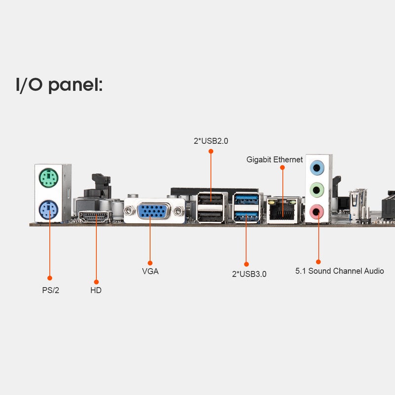 BTC-B250S Motherboard Support Intel Core/Pentium/Celeron LGA1151 6/7/8th Generation CPU Onboard VGA+HD 1*PCI-E 16X+11*USB3.0 Slots - Image 5